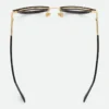 Forte Panthos Brille